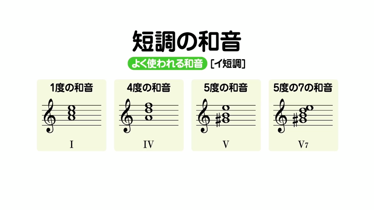 小学生の音楽６ 教科書準拠qr 株式会社 教育芸術社